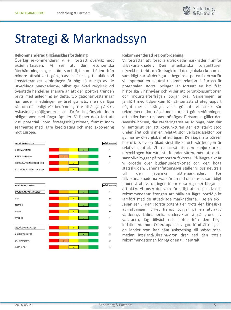 Vi konstaterar att värderingen är hög på många av de utvecklade marknaderna, vilket ger ökad rekylrisk vid oväntade händelser snarare än att den positiva trenden bryts med anledning av detta.