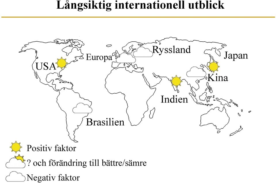 Indien Brasilien Positiv faktor?