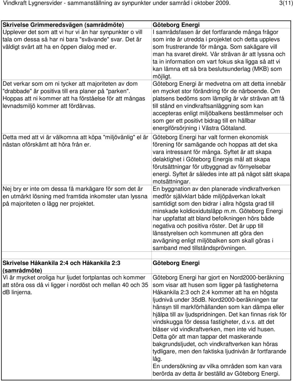 Det verkar som om ni tycker att majoriteten av dom "drabbade" är positiva till era planer på "parken". Hoppas att ni kommer att ha förståelse för att mångas levnadsmiljö kommer att fördärvas.