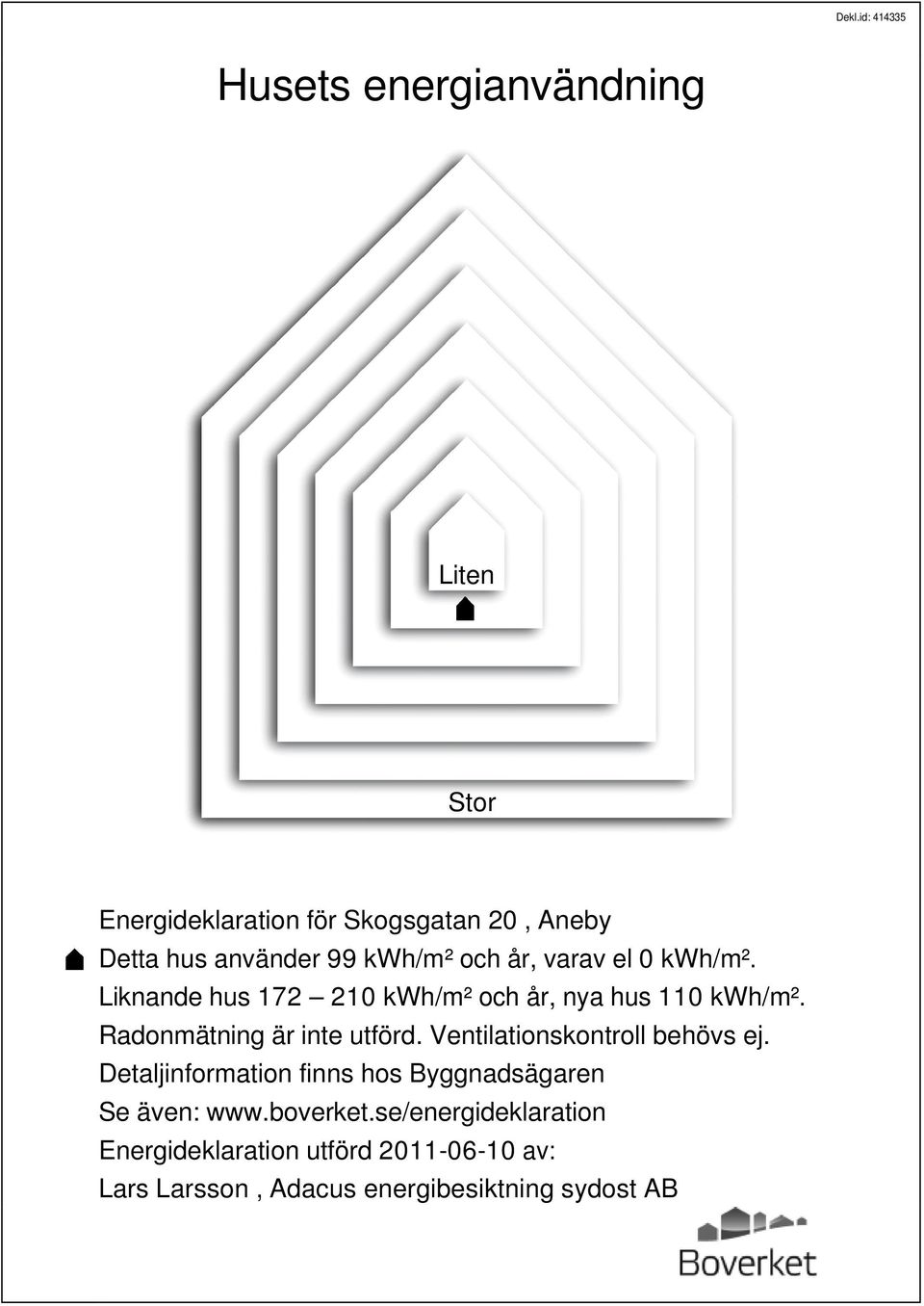 Radonmätning är inte utförd. Ventilationskontroll behövs ej.