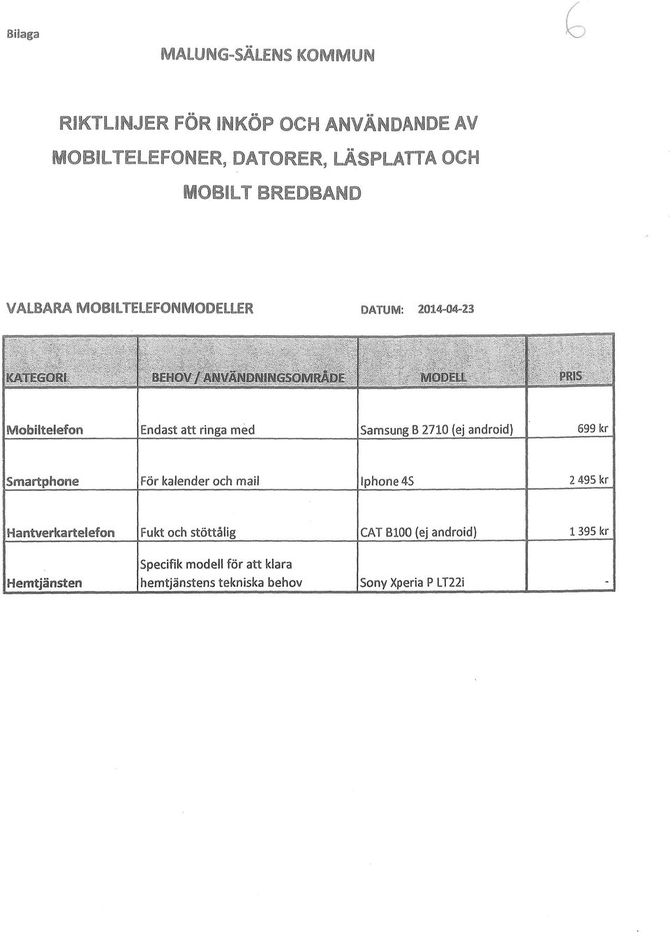 BREDBÅND VALBARA MOBILTELEFONMODELLER DATUM: 2014-04-23 2