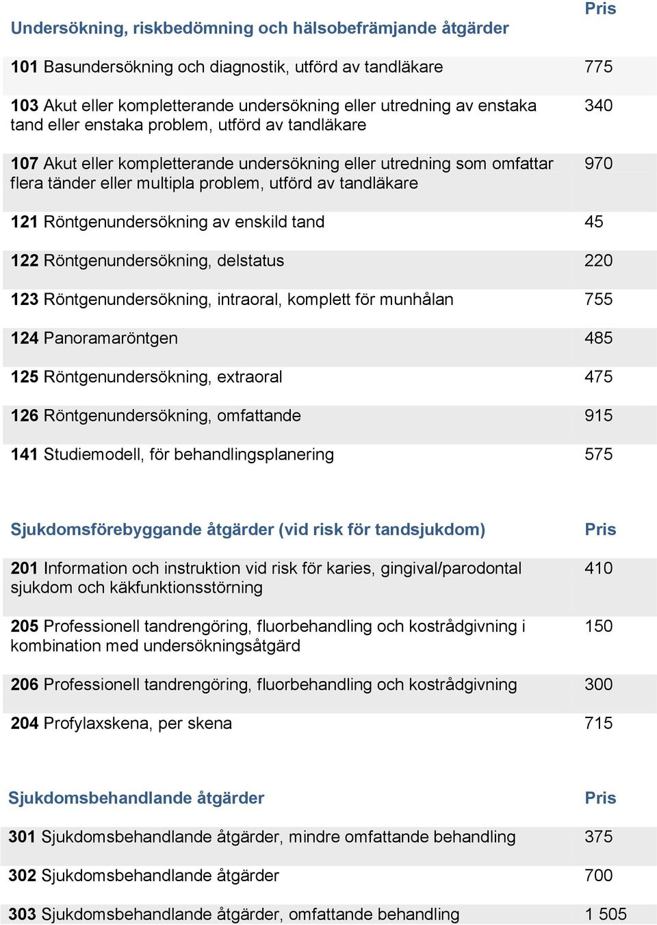 av enskild tand 45 122 Röntgenundersökning, delstatus 220 123 Röntgenundersökning, intraoral, komplett för munhålan 755 124 Panoramaröntgen 485 125 Röntgenundersökning, extraoral 475 126