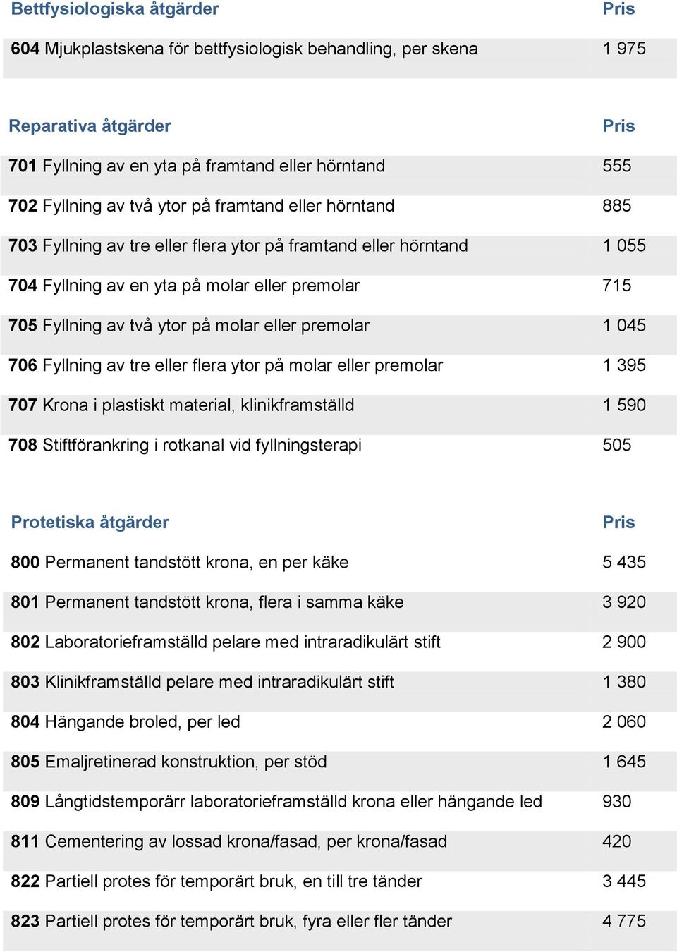 045 706 Fyllning av tre eller flera ytor på molar eller premolar 1 395 707 Krona i plastiskt material, klinikframställd 1 590 708 Stiftförankring i rotkanal vid fyllningsterapi 505 Protetiska