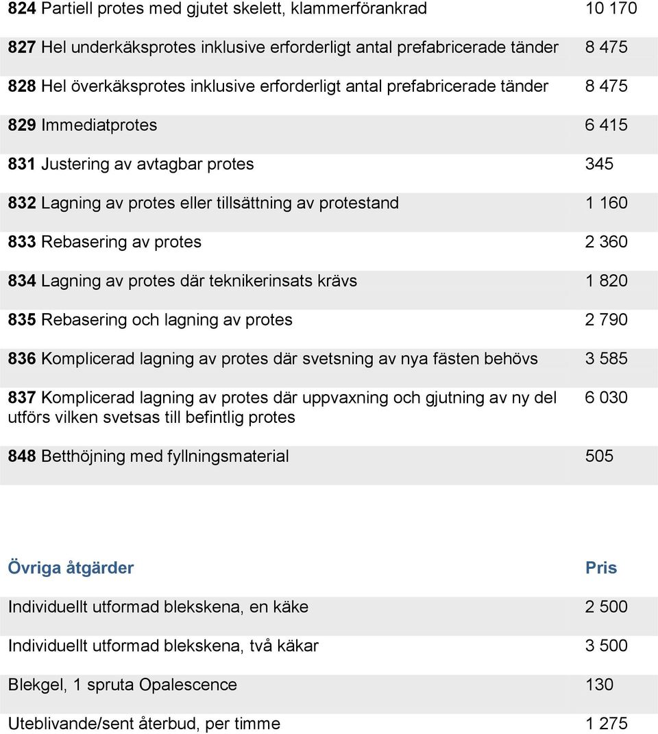 protes där teknikerinsats krävs 1 820 835 Rebasering och lagning av protes 2 790 836 Komplicerad lagning av protes där svetsning av nya fästen behövs 3 585 837 Komplicerad lagning av protes där