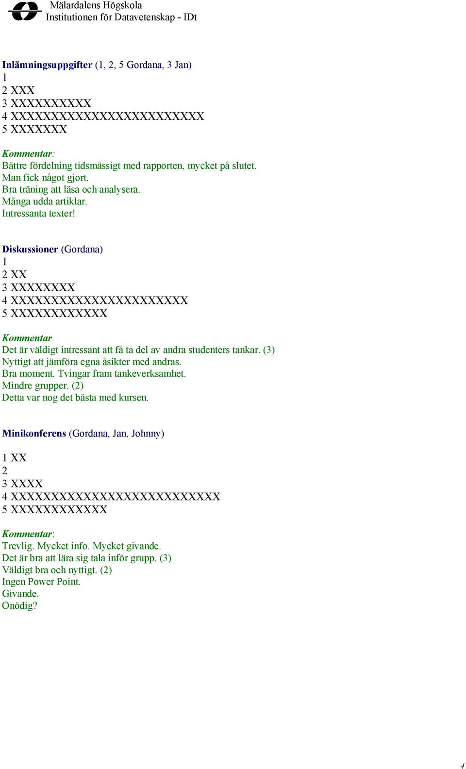 Diskussioner (Gordana) 2 XX 3 XXXXXXXX 4 XXXXXXXXXXXXXXXXXXXXXX 5 XXXXXXXXXXXX Det är väldigt intressant att få ta del av andra studenters tankar. (3) Nyttigt att jämföra egna åsikter med andras.