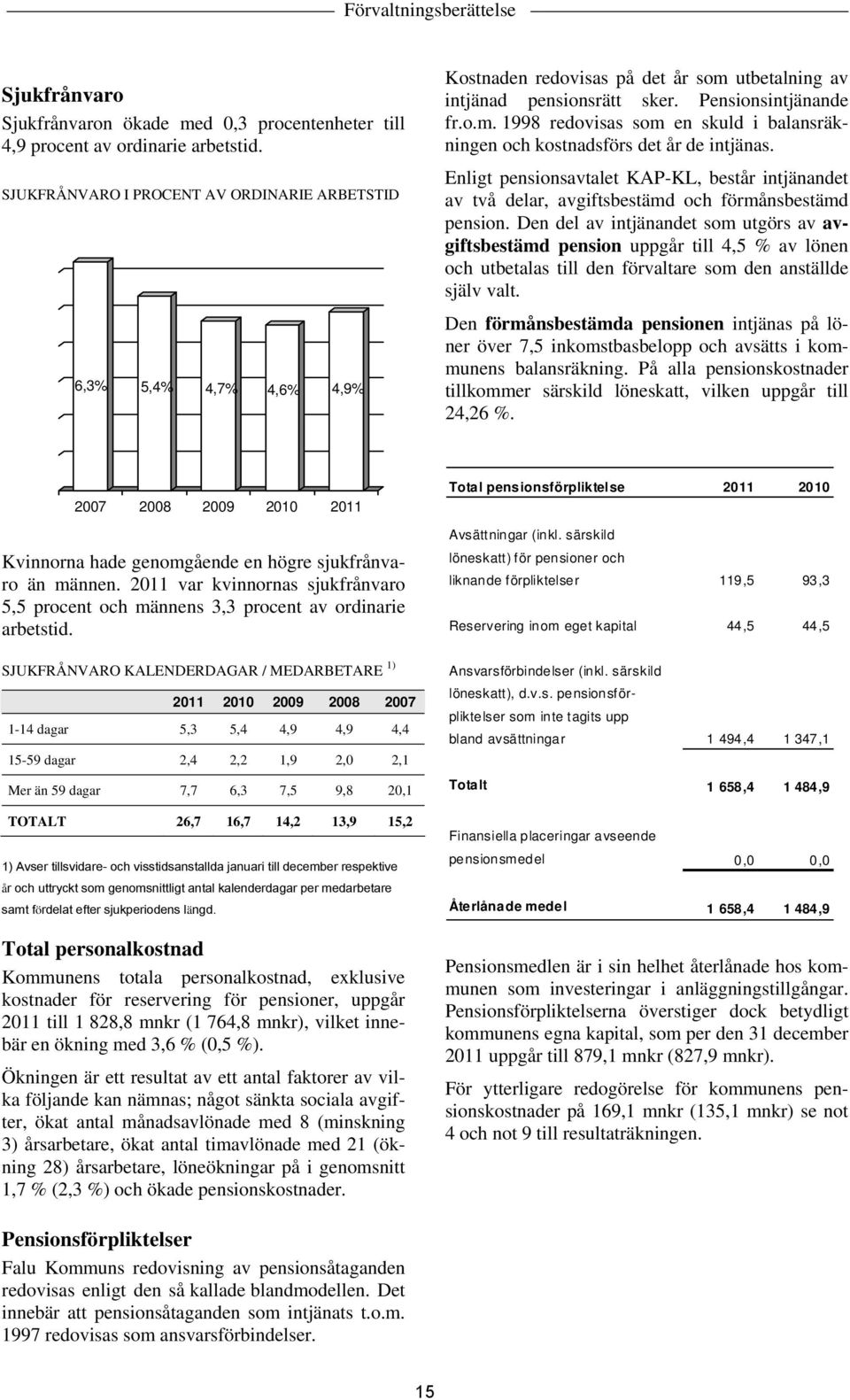 o.m. 1998 redovisas som en skuld i balansräkningen och kostnadsförs det år de intjänas. Enligt pensionsavtalet KAP-KL, består intjänandet av två delar, avgiftsbestämd och förmånsbestämd pension.