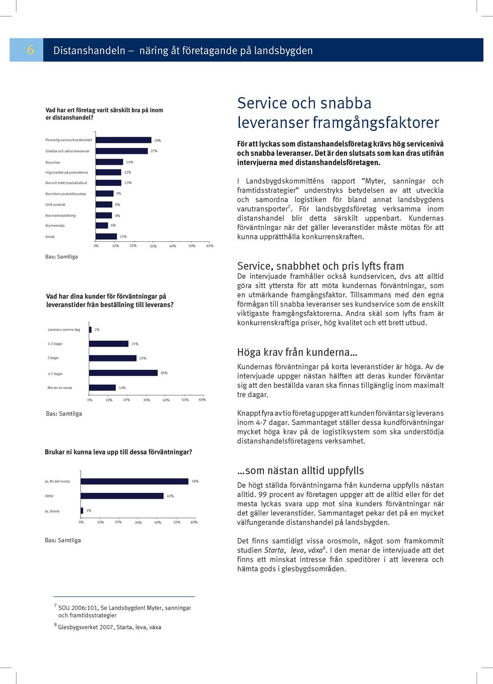 (Öppen fråga) Service och snabba leveranser framgångsfaktorer Personlig service/kundkontakt Snabba och säkra leveranser Bra priser Hög kvalitet på produkterna Bra och brett produktutbud Bra intern