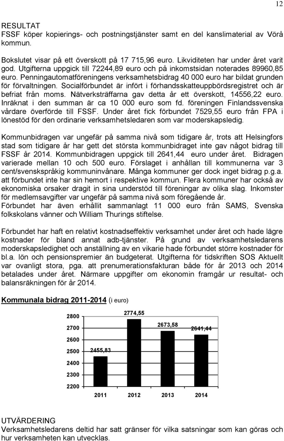 Socialförbundet är infört i förhandsskatteuppbördsregistret och är befriat från moms. Nätverksträffarna gav detta år ett överskott, 14556,22 euro. Inräknat i den summan är ca 10 000 euro som fd.