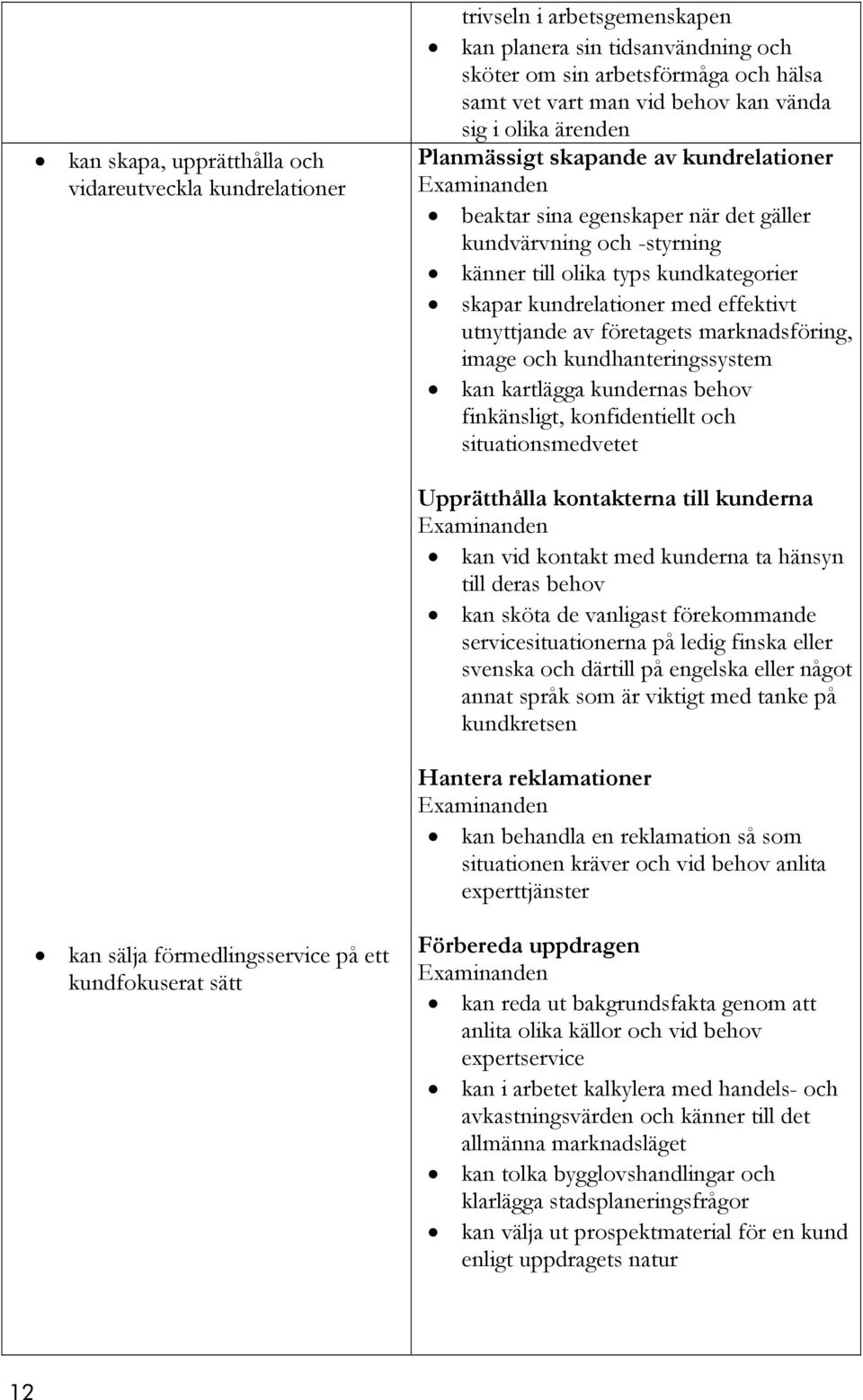 utnyttjande av företagets marknadsföring, image och kundhanteringssystem kan kartlägga kundernas behov finkänsligt, konfidentiellt och situationsmedvetet Upprätthålla kontakterna till kunderna kan