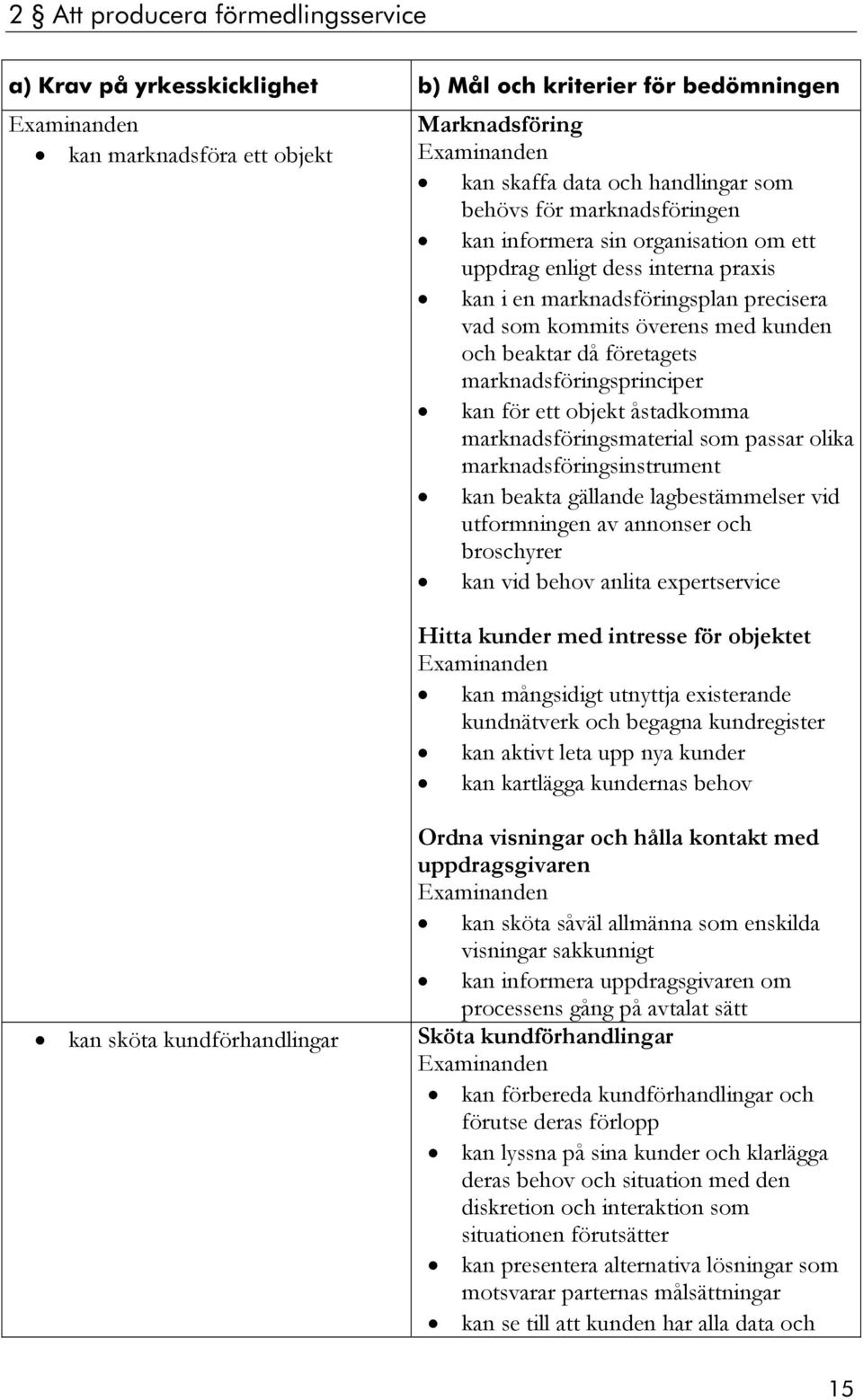 marknadsföringsprinciper kan för ett objekt åstadkomma marknadsföringsmaterial som passar olika marknadsföringsinstrument kan beakta gällande lagbestämmelser vid utformningen av annonser och