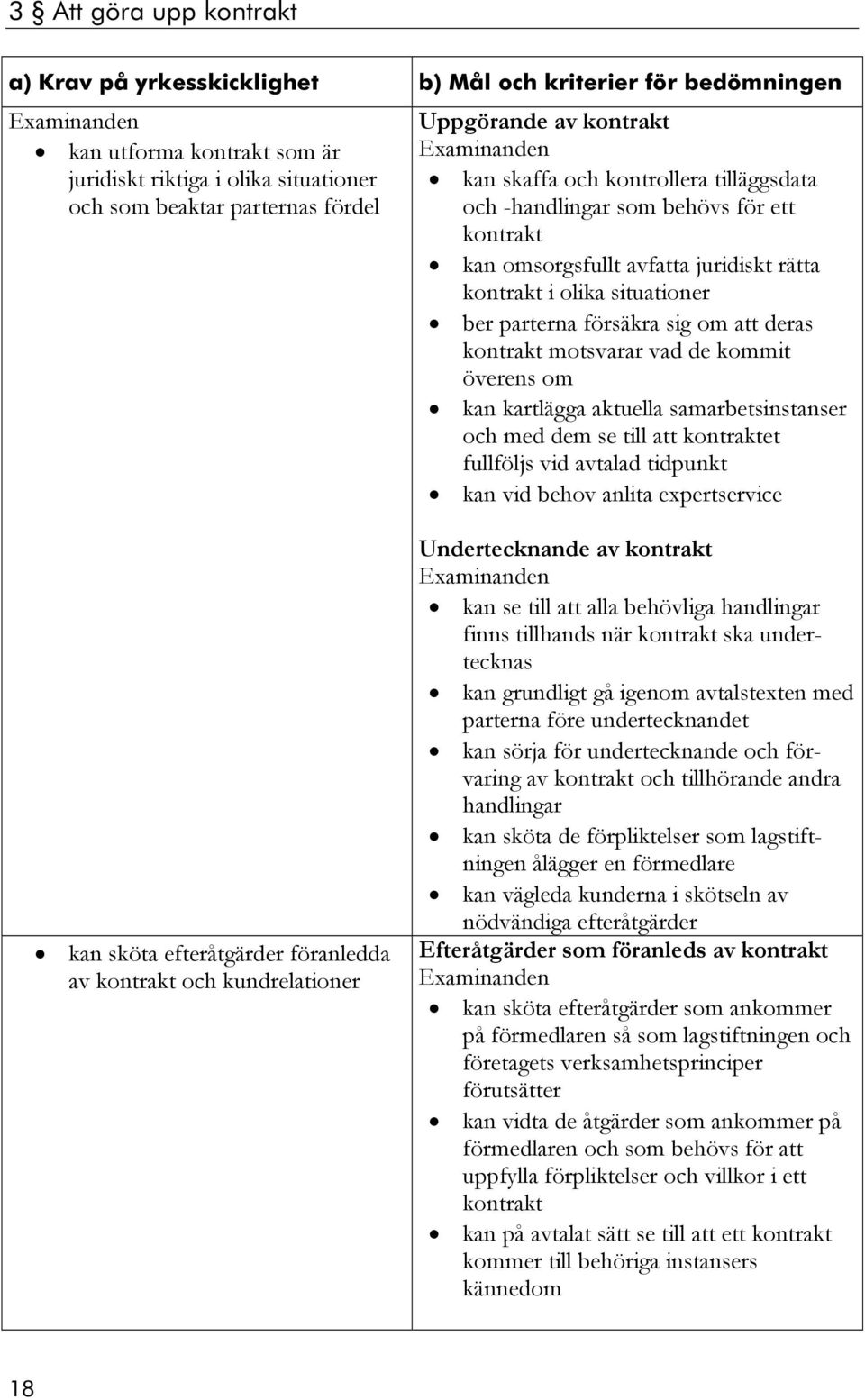 deras kontrakt motsvarar vad de kommit överens om kan kartlägga aktuella samarbetsinstanser och med dem se till att kontraktet fullföljs vid avtalad tidpunkt kan vid behov anlita expertservice kan