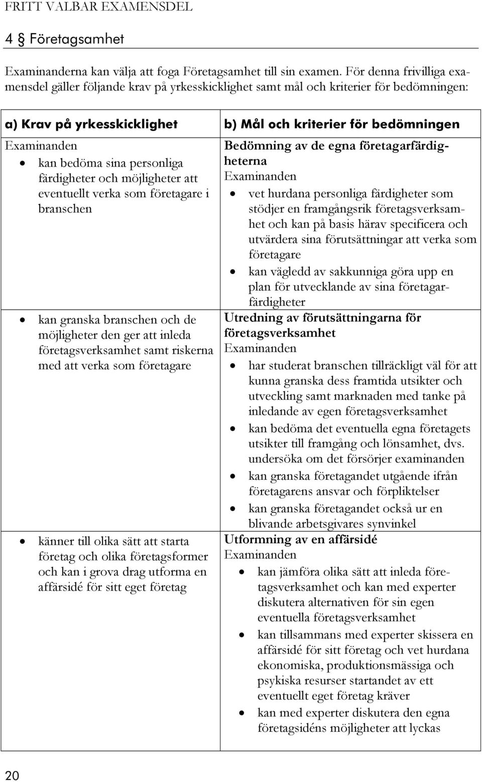 personliga färdigheter och möjligheter att eventuellt verka som företagare i branschen kan granska branschen och de möjligheter den ger att inleda företagsverksamhet samt riskerna med att verka som