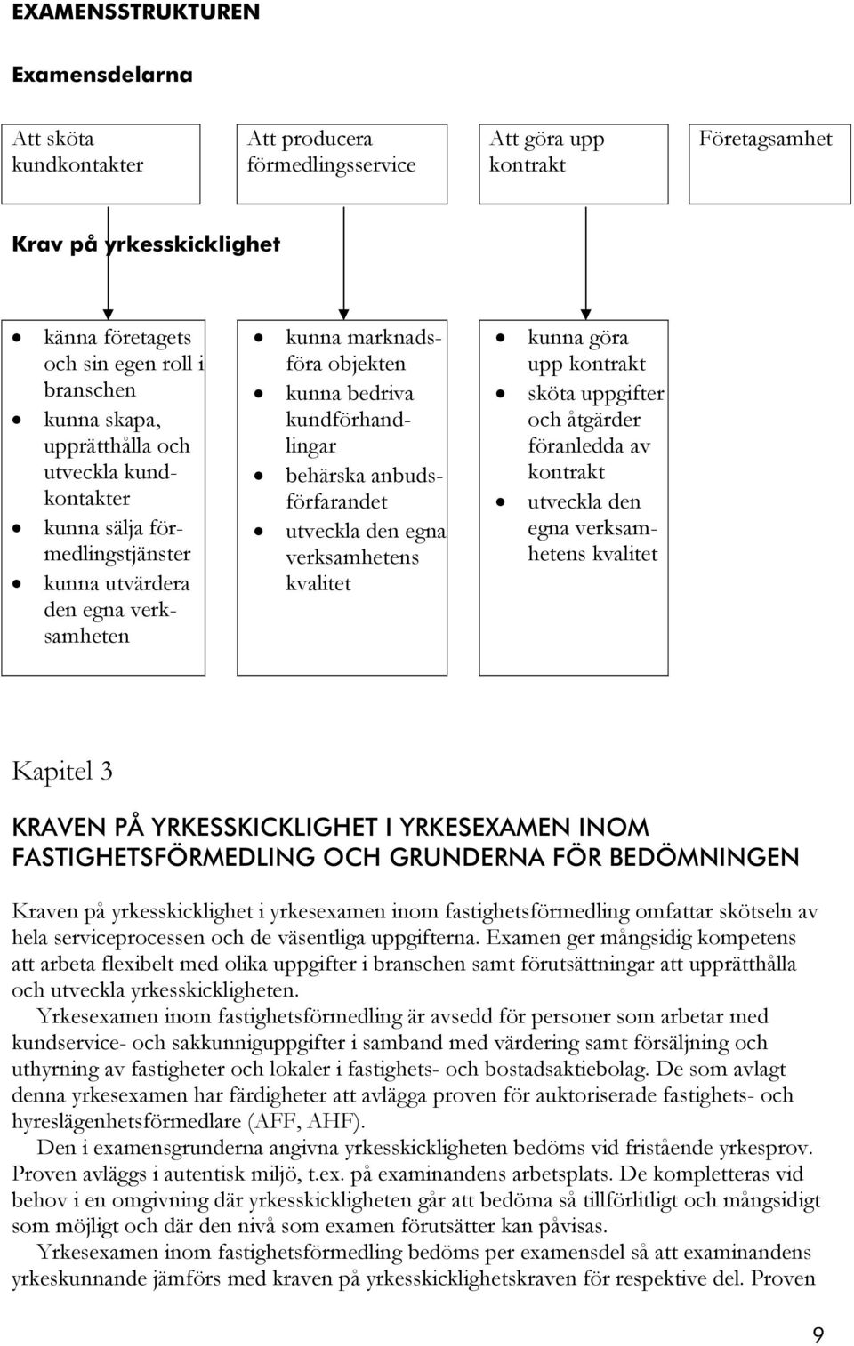 anbudsförfarandet utveckla den egna verksamhetens kvalitet kunna göra upp kontrakt sköta uppgifter och åtgärder föranledda av kontrakt utveckla den egna verksamhetens kvalitet Kapitel 3 KRAVEN PÅ