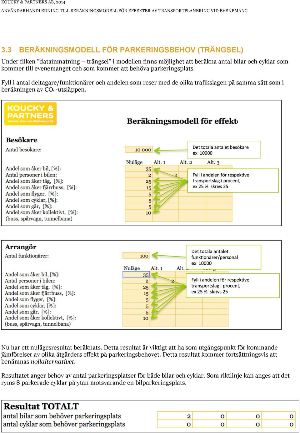 Nu har ett nulägesresultat beräknats. Detta resultat är viktigt att ha som utgångspunkt för kommande jämförelser av olika åtgärders effekt på parkeringsbehovet.