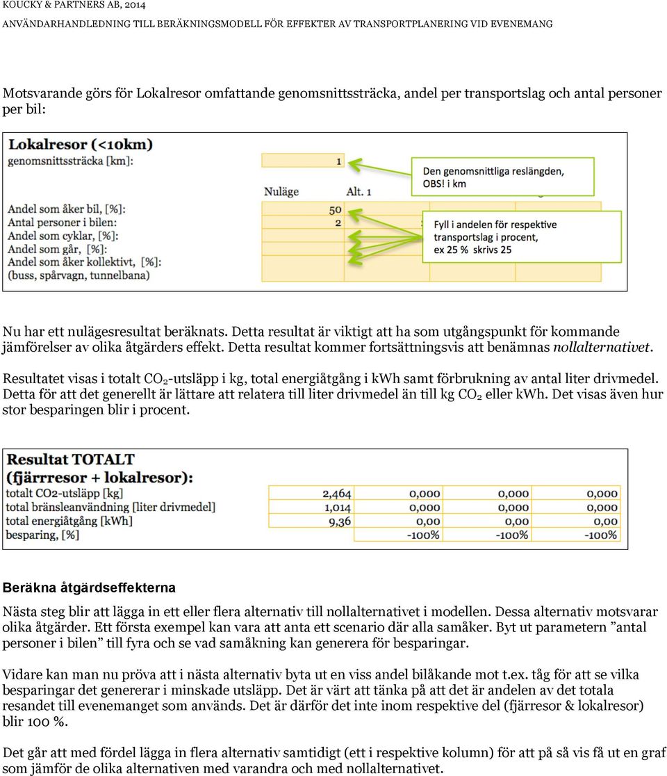 Resultatet visas i totalt CO 2-utsläpp i kg, total energiåtgång i kwh samt förbrukning av antal liter drivmedel.