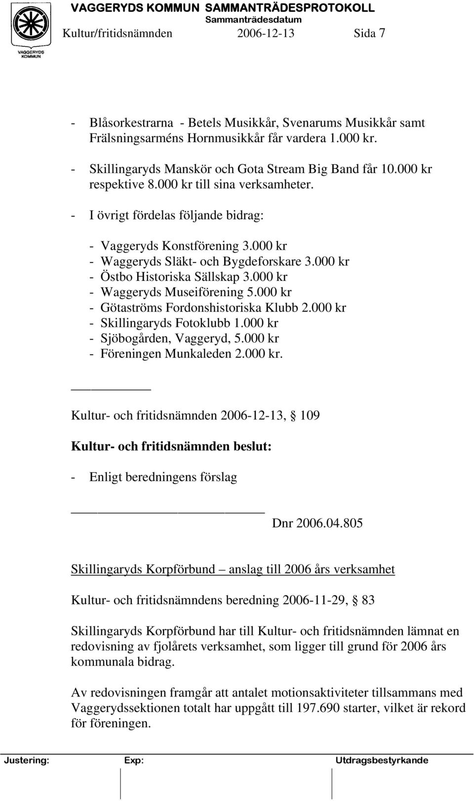 000 kr - Waggeryds Släkt- och Bygdeforskare 3.000 kr - Östbo Historiska Sällskap 3.000 kr - Waggeryds Museiförening 5.000 kr - Götaströms Fordonshistoriska Klubb 2.000 kr - Skillingaryds Fotoklubb 1.
