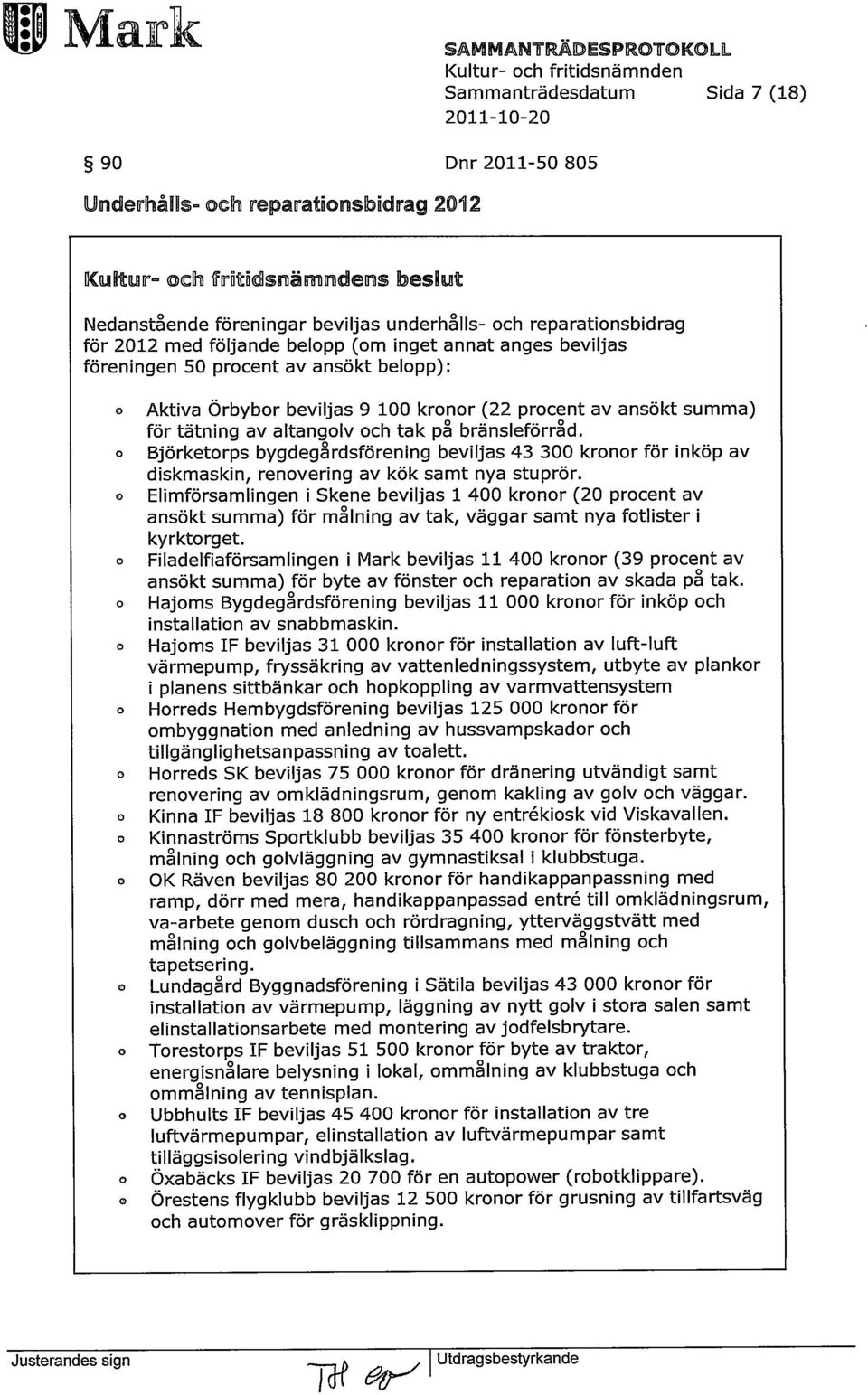 för tätning av altanglv ch tak på bränsleförråd, Björketrps bygdegårdsförening beviljas 43 300 krnr för inköp av diskmaskin, renvering av kök samt nya stuprör, Elimförsamlingen i Skene beviljas 1 400