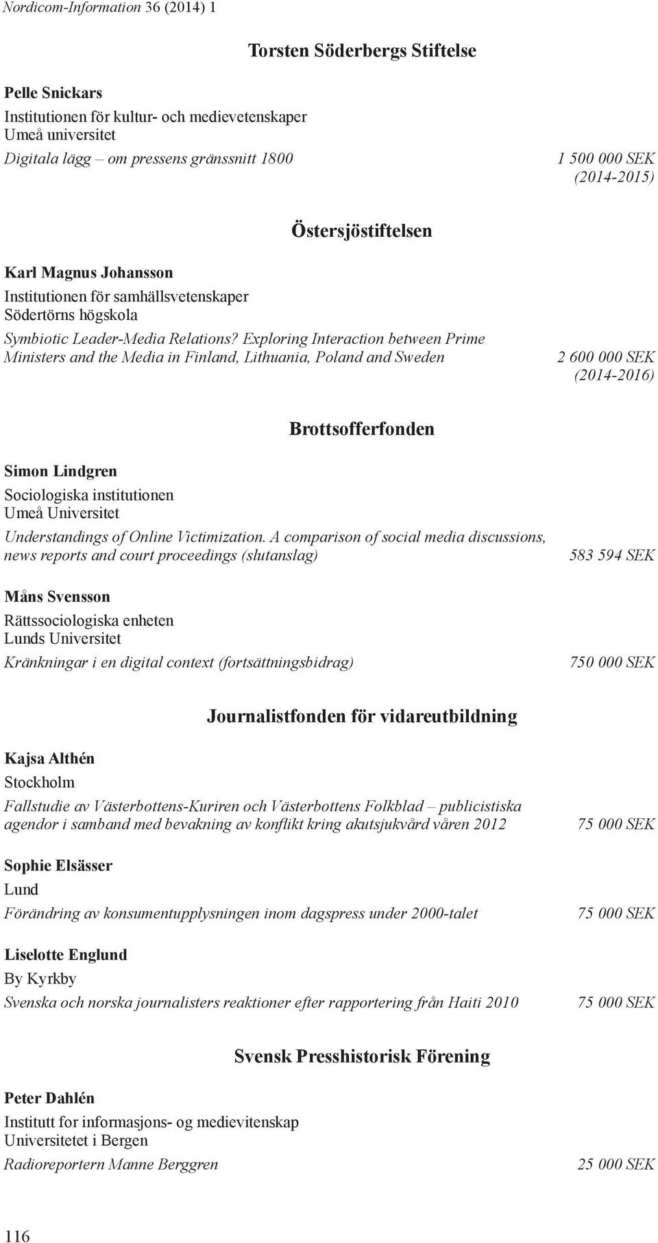 Exploring Interaction between Prime Ministers and the Media in Finland, Lithuania, Poland and Sweden 2 600 000 SEK (2014-2016) Brottsofferfonden Simon Lindgren Sociologiska institutionen Umeå