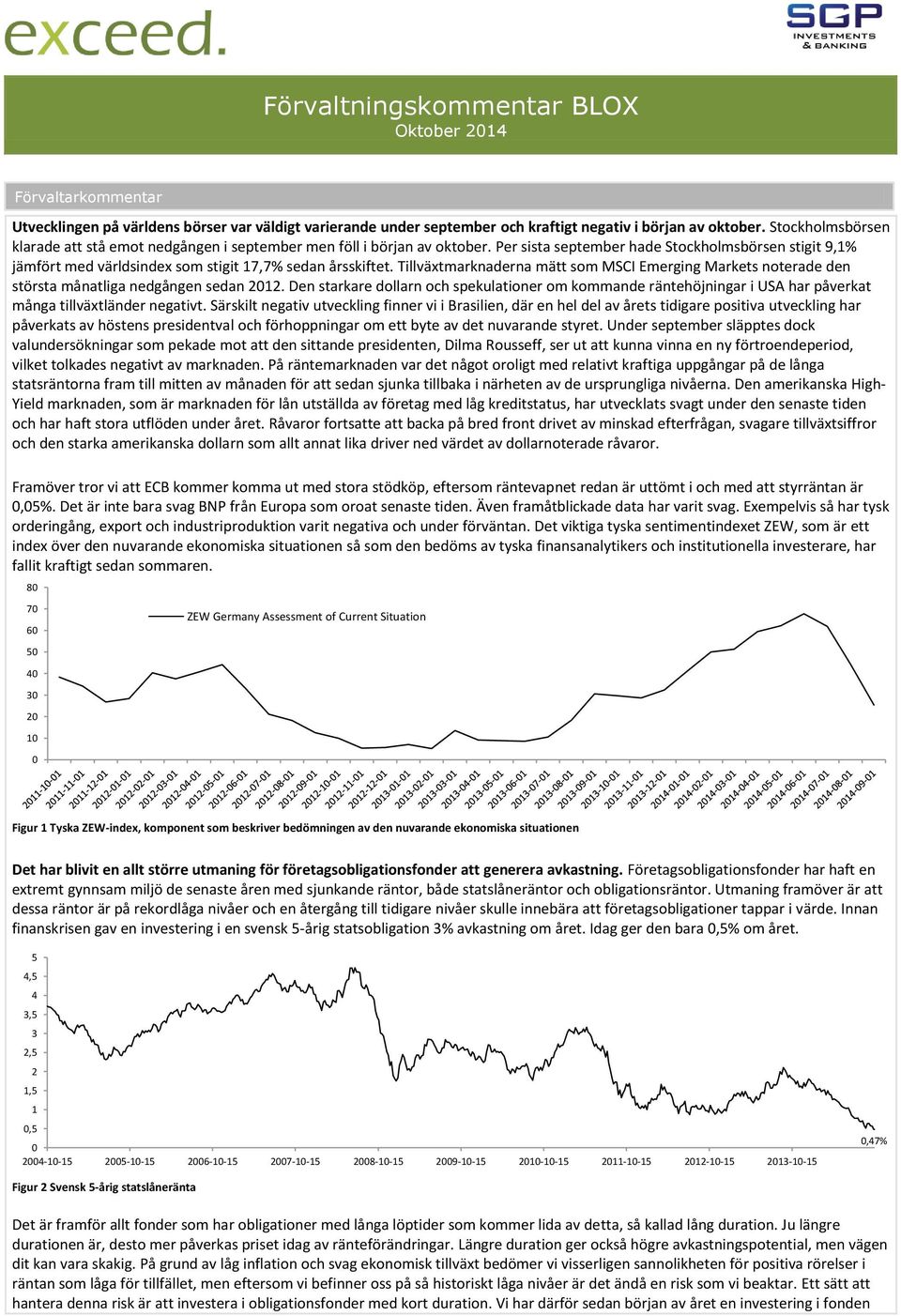 Per sista september hade Stockholmsbörsen stigit 9,1% jämfört med världsindex som stigit 17,7% sedan årsskiftet.