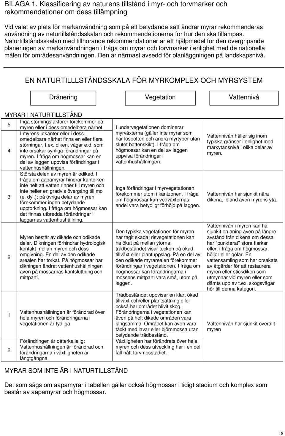 användning av naturtillståndsskalan och rekommendationerna för hur den ska tillämpas.