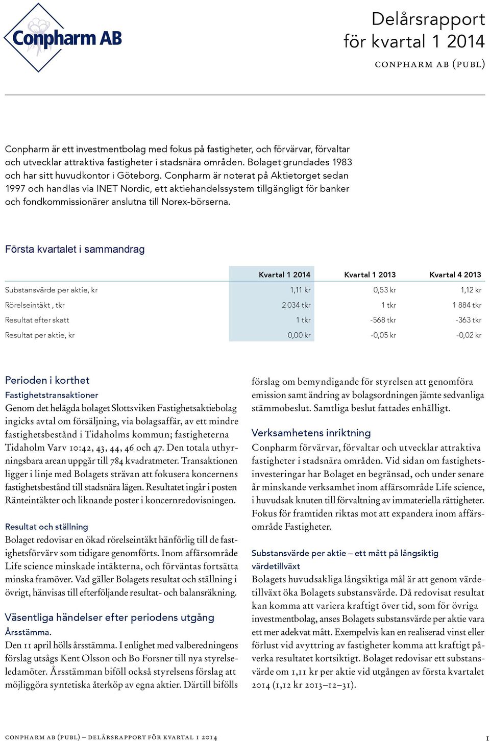 Conpharm är noterat på Aktietorget sedan 1997 och handlas via INET Nordic, ett aktiehandelssystem tillgängligt för banker och fondkommissionärer anslutna till Norex-börserna.