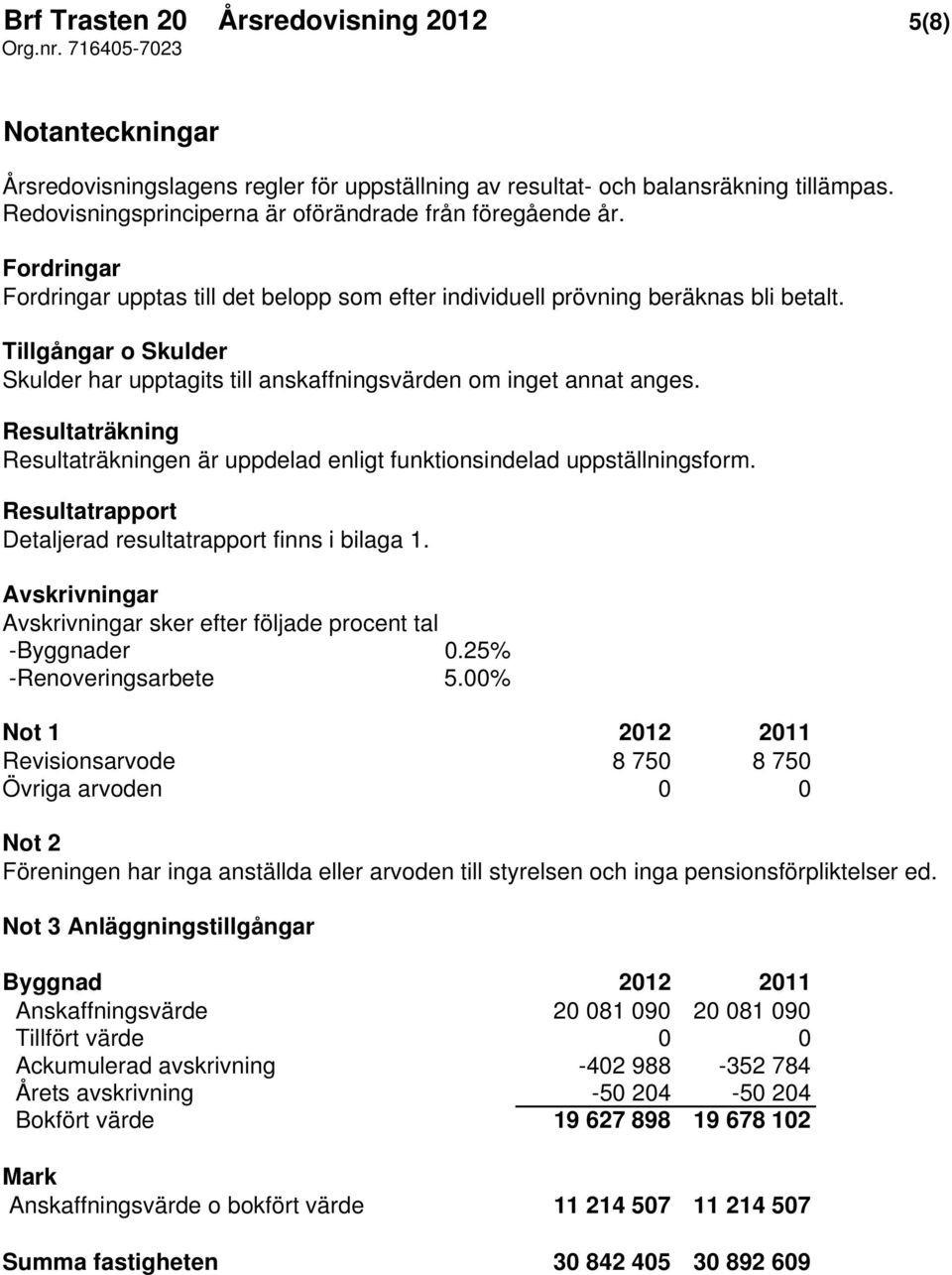 Tillgångar o Skulder Skulder har upptagits till anskaffningsvärden om inget annat anges. Resultaträkning Resultaträkningen är uppdelad enligt funktionsindelad uppställningsform.