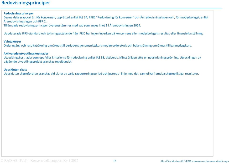 Uppdaterade IFRS-standard och tolkningsuttalande från IFRIC har ingen inverkan på koncernens eller moderbolagets resultat eller finansiella ställning.