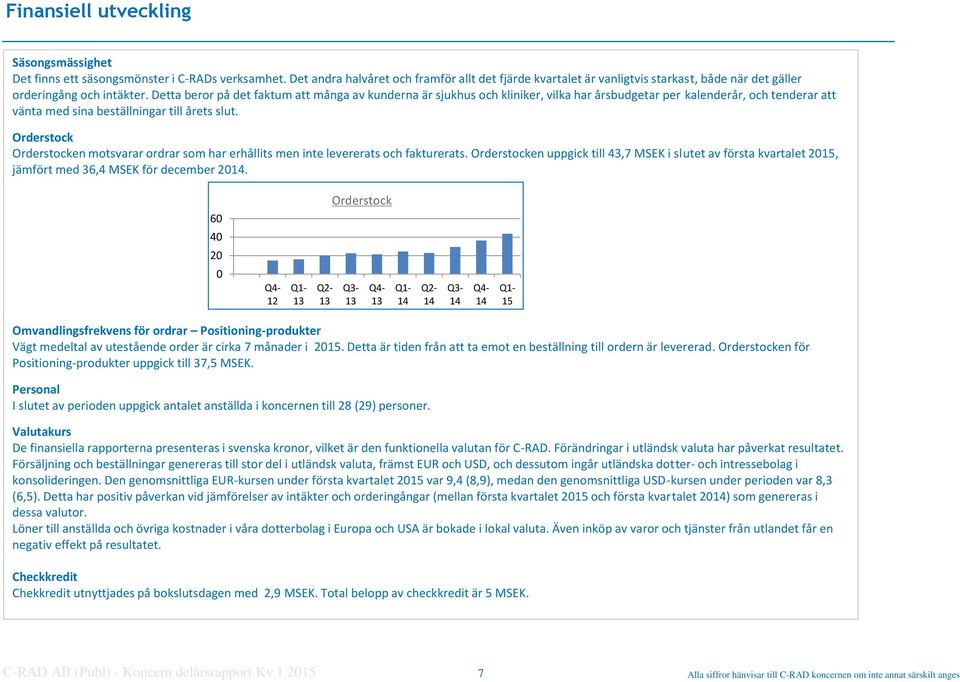 Detta beror på det faktum att många av kunderna är sjukhus och kliniker, vilka har årsbudgetar per kalenderår, och tenderar att vänta med sina beställningar till årets slut.