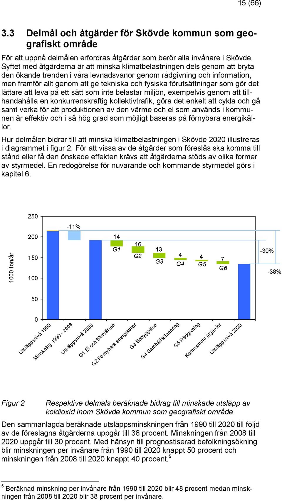 förutsättningar som gör det lättare att leva på ett sätt som inte belastar miljön, exempelvis genom att tillhandahålla en konkurrenskraftig kollektivtrafik, göra det enkelt att cykla och gå samt