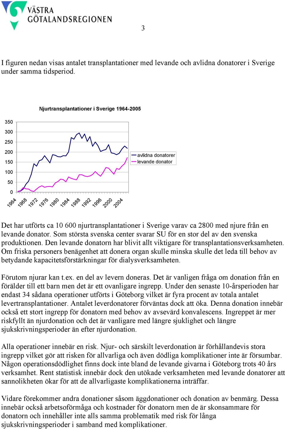 njurtransplantationer i Sverige varav ca 2800 med njure från en levande donator. Som största svenska center svarar SU för en stor del av den svenska produktionen.