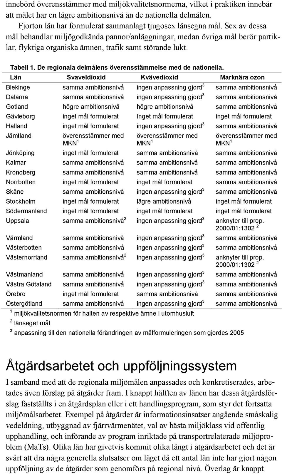 Sex av dessa mål behandlar miljögodkända pannor/anläggningar, medan övriga mål berör partiklar, flyktiga organiska ämnen, trafik samt störande lukt. Tabell 1.