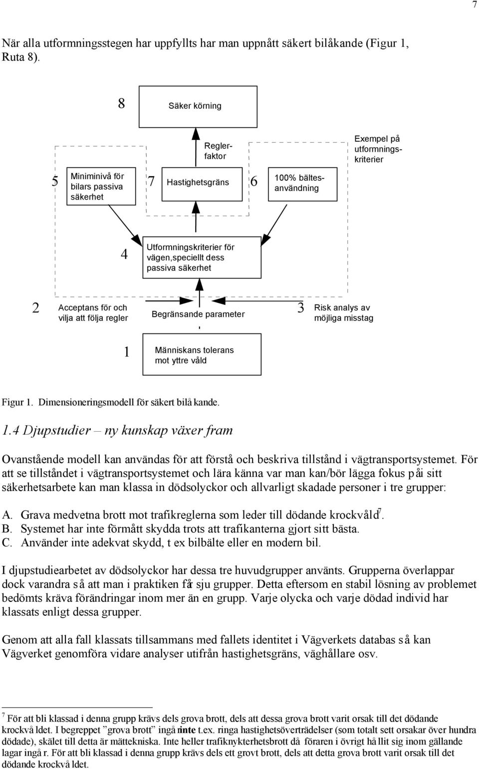 säkerhet 2 Acceptans för och vilja att följa regler Begränsande parameter 3 Risk analys av möjliga misstag 1 