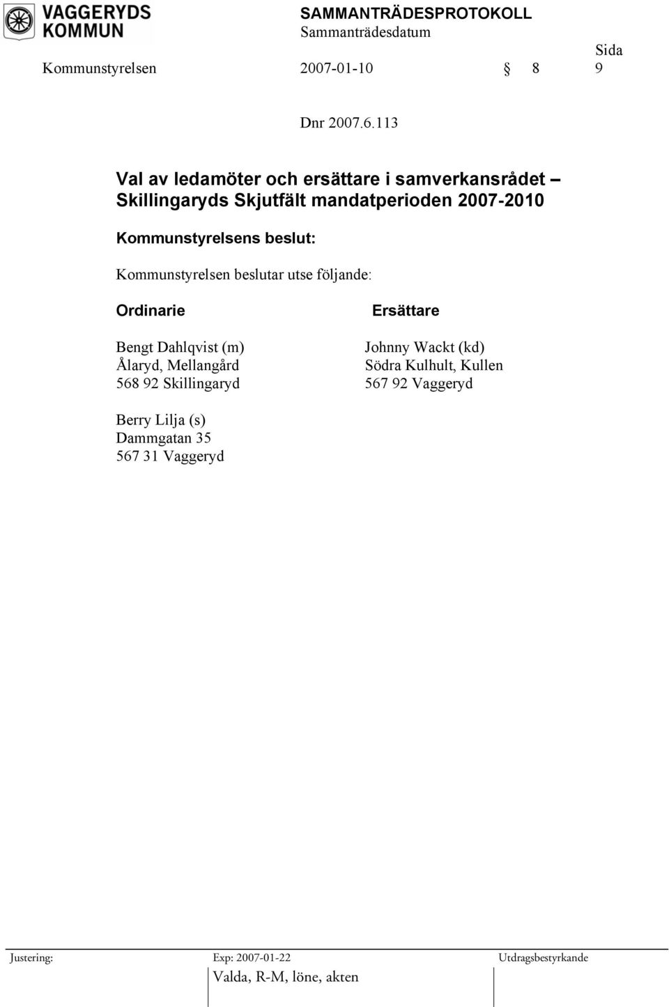 2007-2010 Kommunstyrelsen beslutar utse följande: Ordinarie Bengt Dahlqvist (m) Ålaryd,