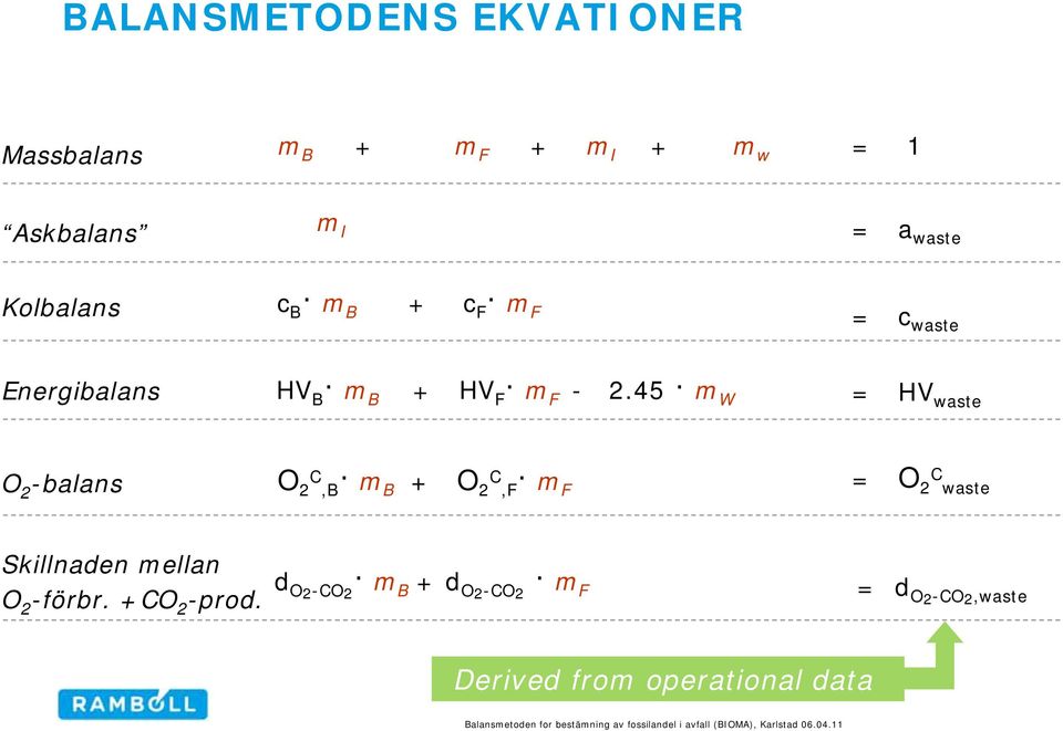 45 m W = HV waste O 2 -balans O 2 C,B m B + O 2 C,F m F = O 2 C waste Skillnaden mellan O 2