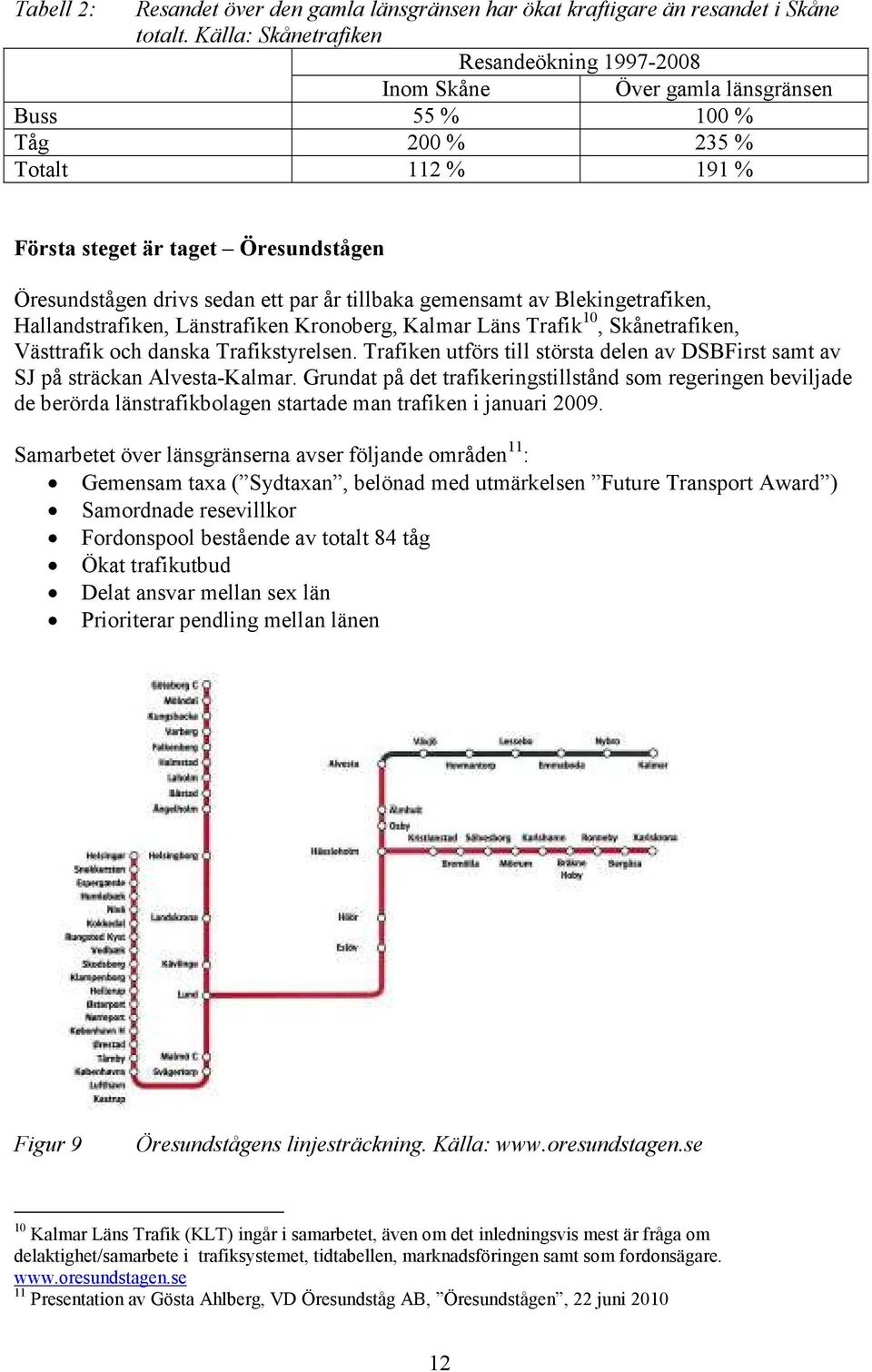 par år tillbaka gemensamt av Blekingetrafiken, Hallandstrafiken, Länstrafiken Kronoberg, Kalmar Läns Trafik 10, Skånetrafiken, Västtrafik och danska Trafikstyrelsen.