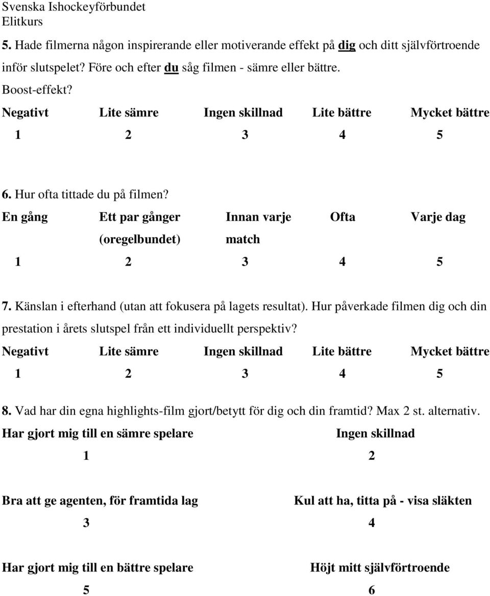 Känslan i efterhand (utan att fokusera på lagets resultat). Hur påverkade filmen dig och din prestation i årets slutspel från ett individuellt perspektiv?