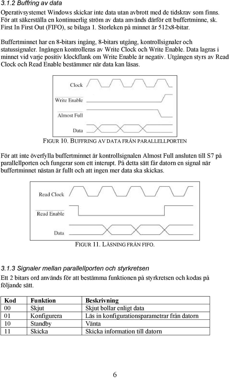 Ingången kontrolleras av Write Clock och Write Enable. Data lagras i minnet vid varje positiv klockflank om Write Enable är negativ.