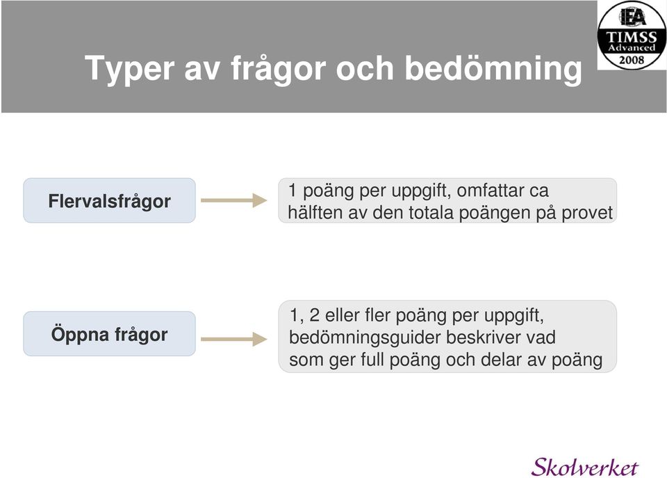 provet Öppna frågor 1, 2 eller fler poäng per uppgift,