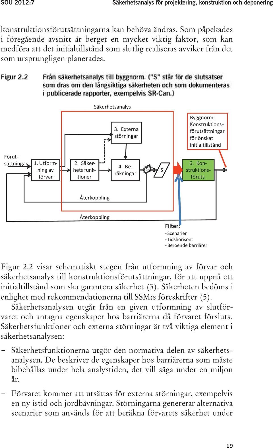 Externa störningar Byggnorm: Konstruktionsförutsättningar för önskat initialtillstånd Förutsättningar 1. Utformning av förvar 2. Säkerhets funktioner 4. Beräkningar 5 S 6. Konstruktionsföruts. Återkoppling Återkoppling Filter: - Scenarier - Tidshorisont - Beroende barriärer Figur 2.