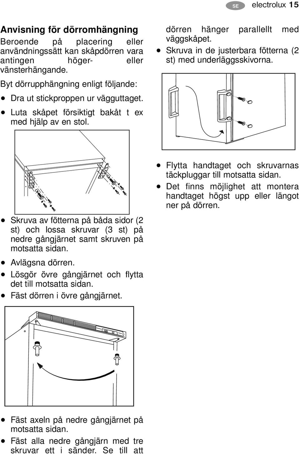 Skruva in de justerbara fötterna (2 st) med underläggsskivorna. Skruva av fötterna på båda sidor (2 st) och lossa skruvar (3 st) på nedre gångjärnet samt skruven på motsatta sidan. Avlägsna dörren.