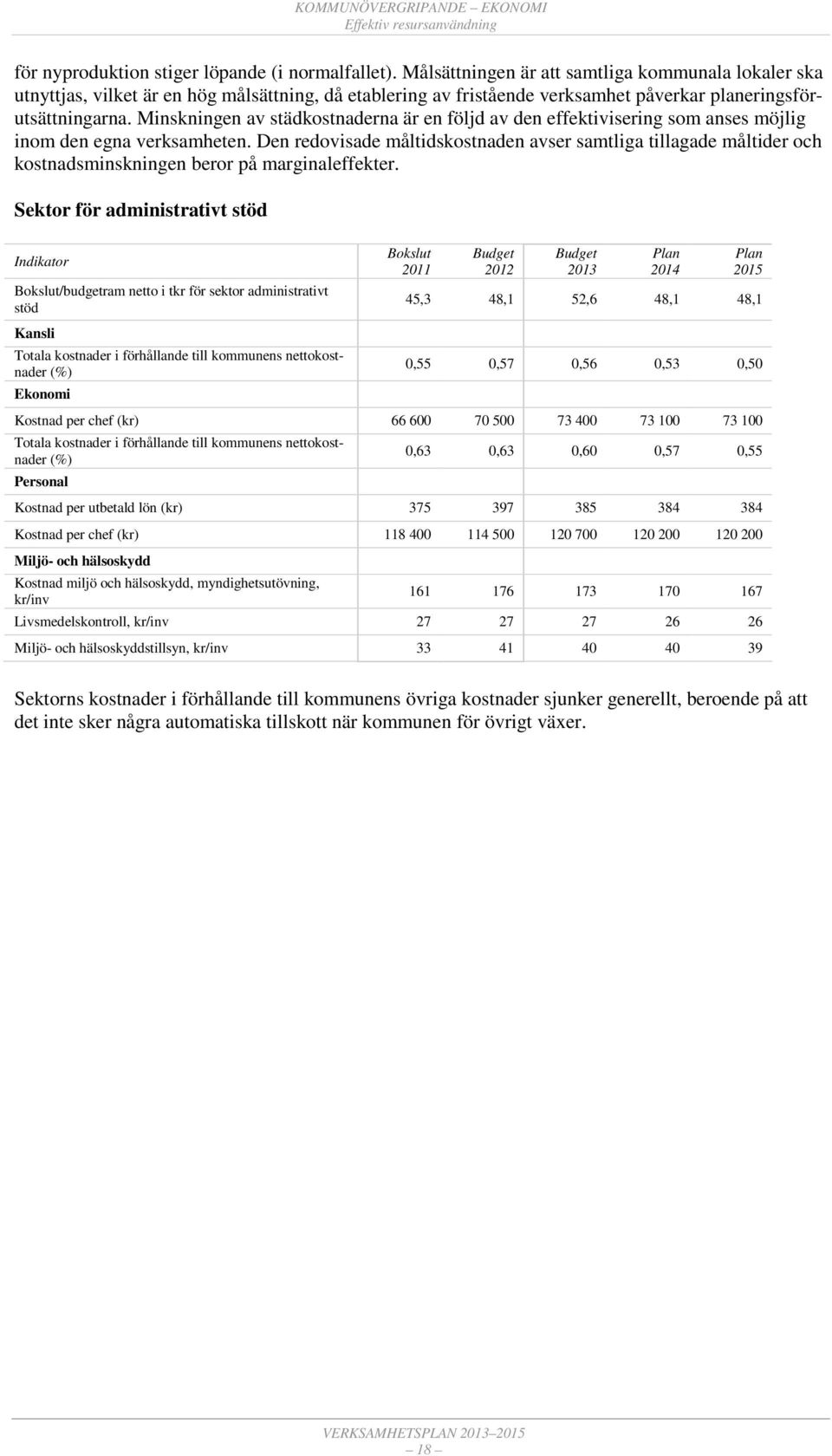 Minskningen av städkostnaderna är en följd av den effektivisering som anses möjlig inom den egna verksamheten.