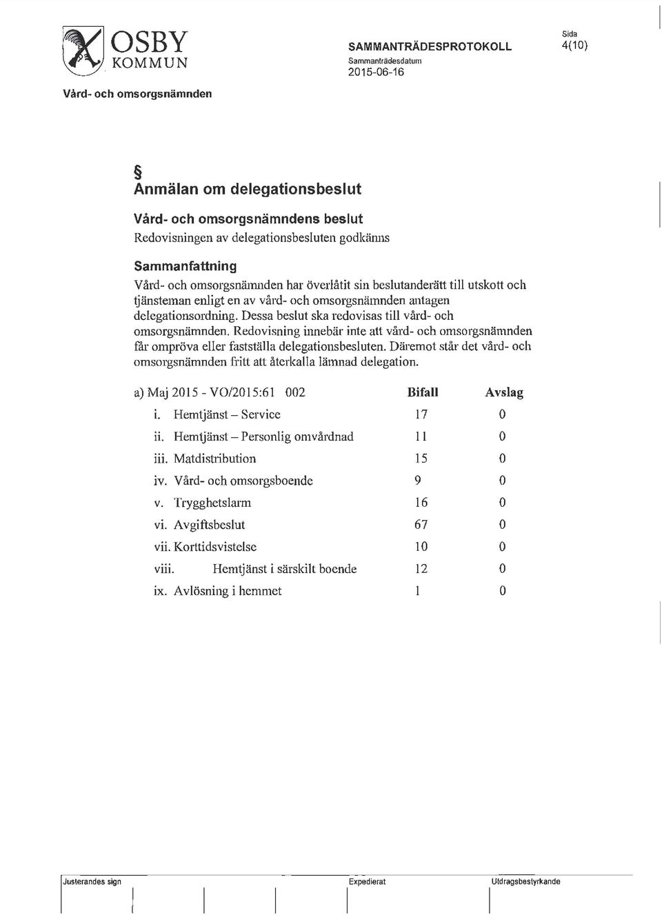 Dessa beslut ska redovisas till vård- och omsorgsnämnden. Redovisning innebär inte att vård- och omsorgsnämnden fär ompröva eller fastställa delegations besluten.