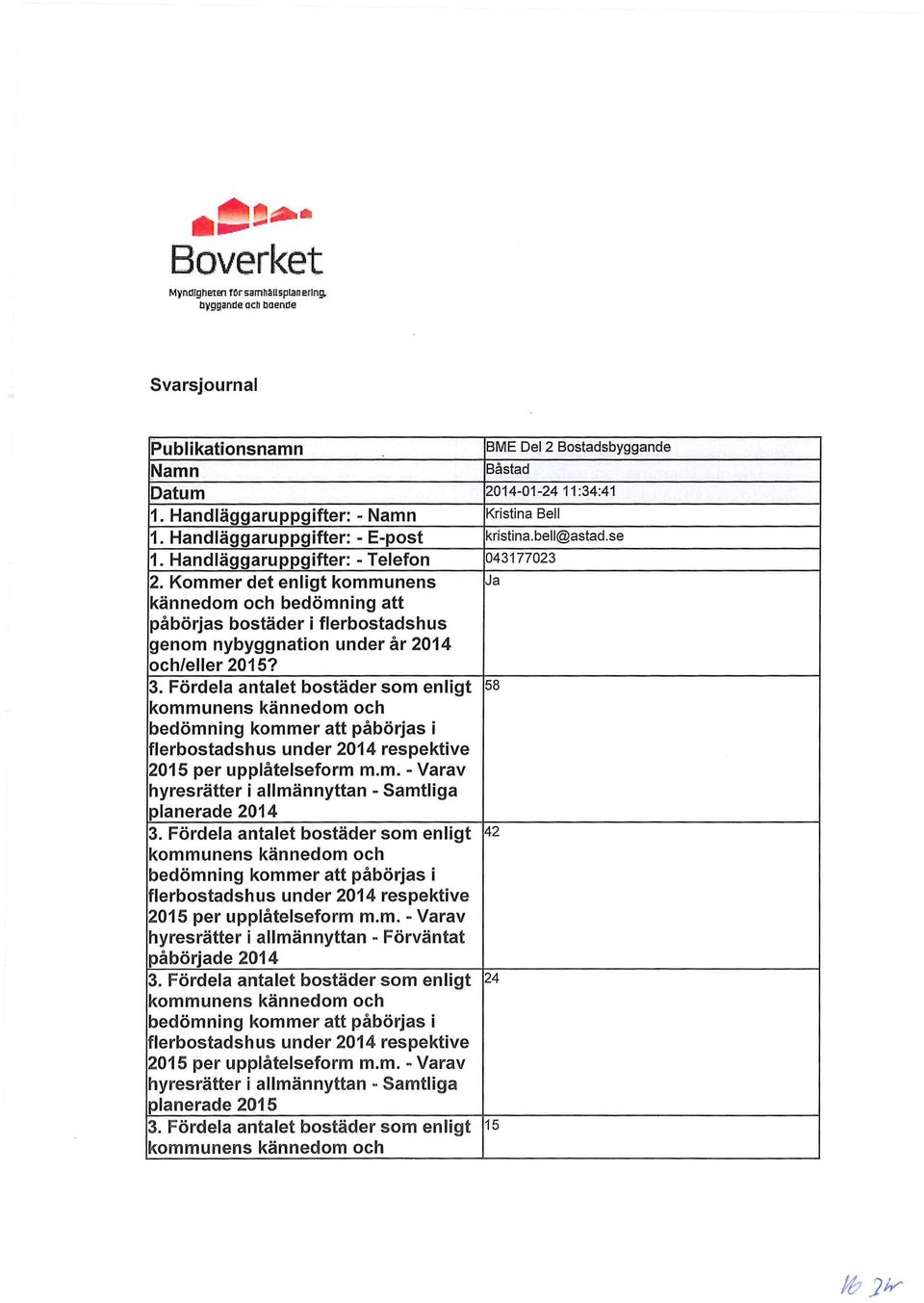 Fördela antalet bostäder som enligt kommunens kännedom och bedömning kommer att påbörjas i flerbostadshus under 2014 respektive 2015 per upplåtelseform m.m. -Varav hyresrätter i allmännyttan -Samtliga planerade 2014 3.