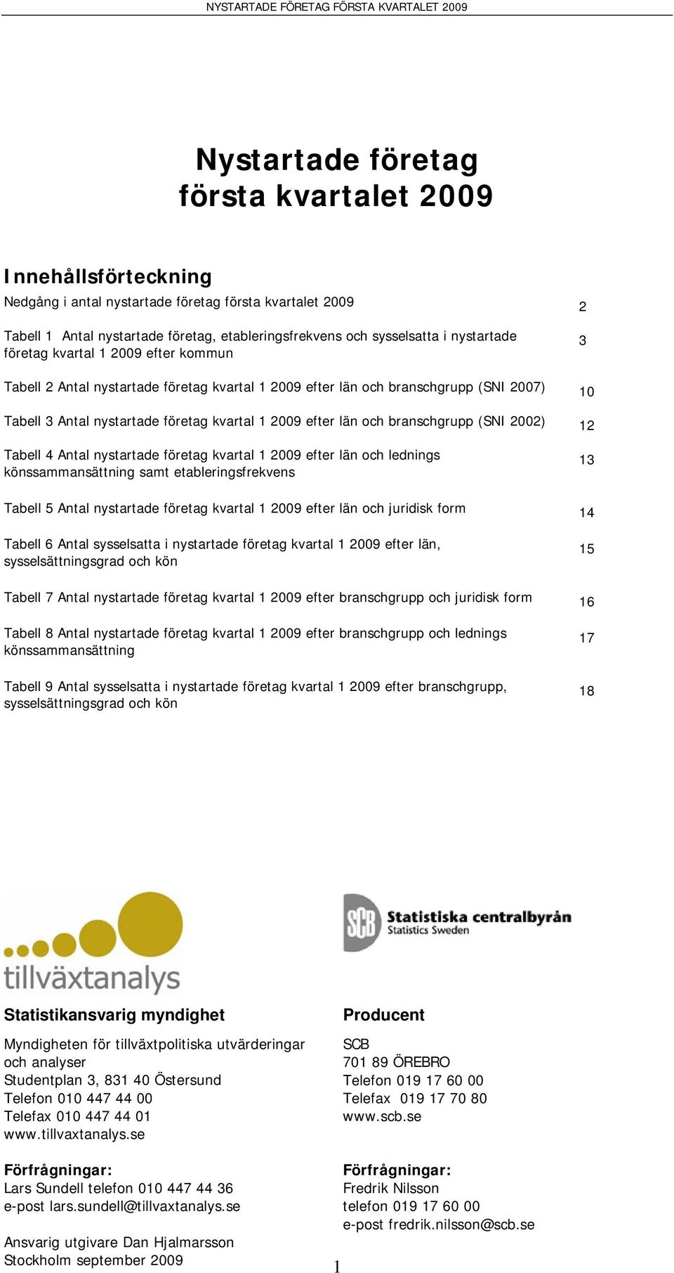 nystartade kvartal 1 2009 efter län och lednings könssammansättning samt etableringsfrekvens 13 Tabell 5 Antal nystartade kvartal 1 2009 efter län och juridisk form 14 Tabell 6 Antal sysselsatta i