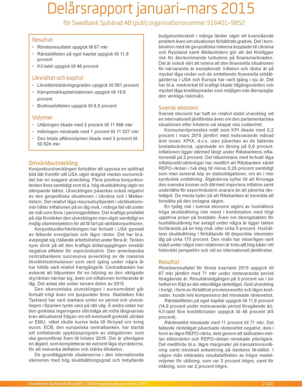 procent Volymer Utlåningen ökade med 3 procent till 11 996 mkr Inlåningen minskade med 1 procent till 11 527 mkr Den totala affärsvolymen ökade med 3 procent till 50 824 mkr Omvärldsutveckling
