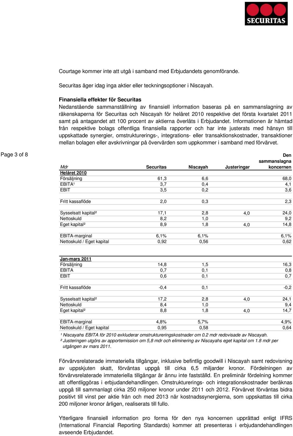 första kvartalet 2011 samt på antagandet att 100 procent av aktierna överlåts i Erbjudandet.