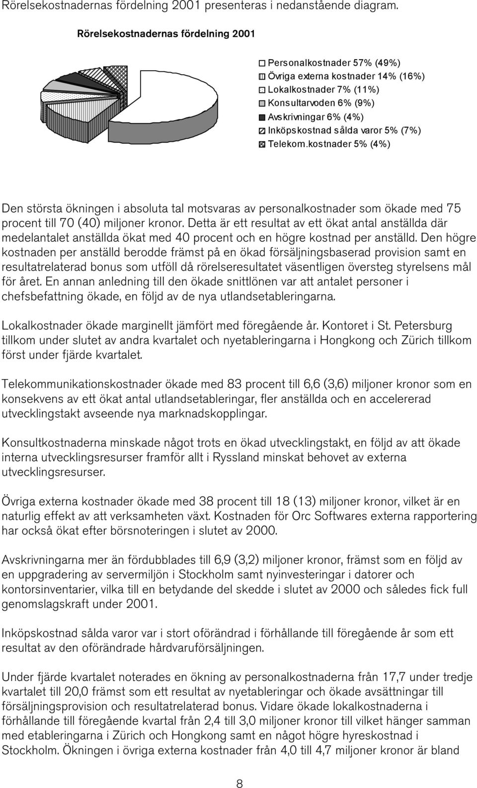 Telekom.kostnader 5% (4%) Den största ökningen i absoluta tal motsvaras av personalkostnader som ökade med 75 procent till 70 (40) miljoner kronor.