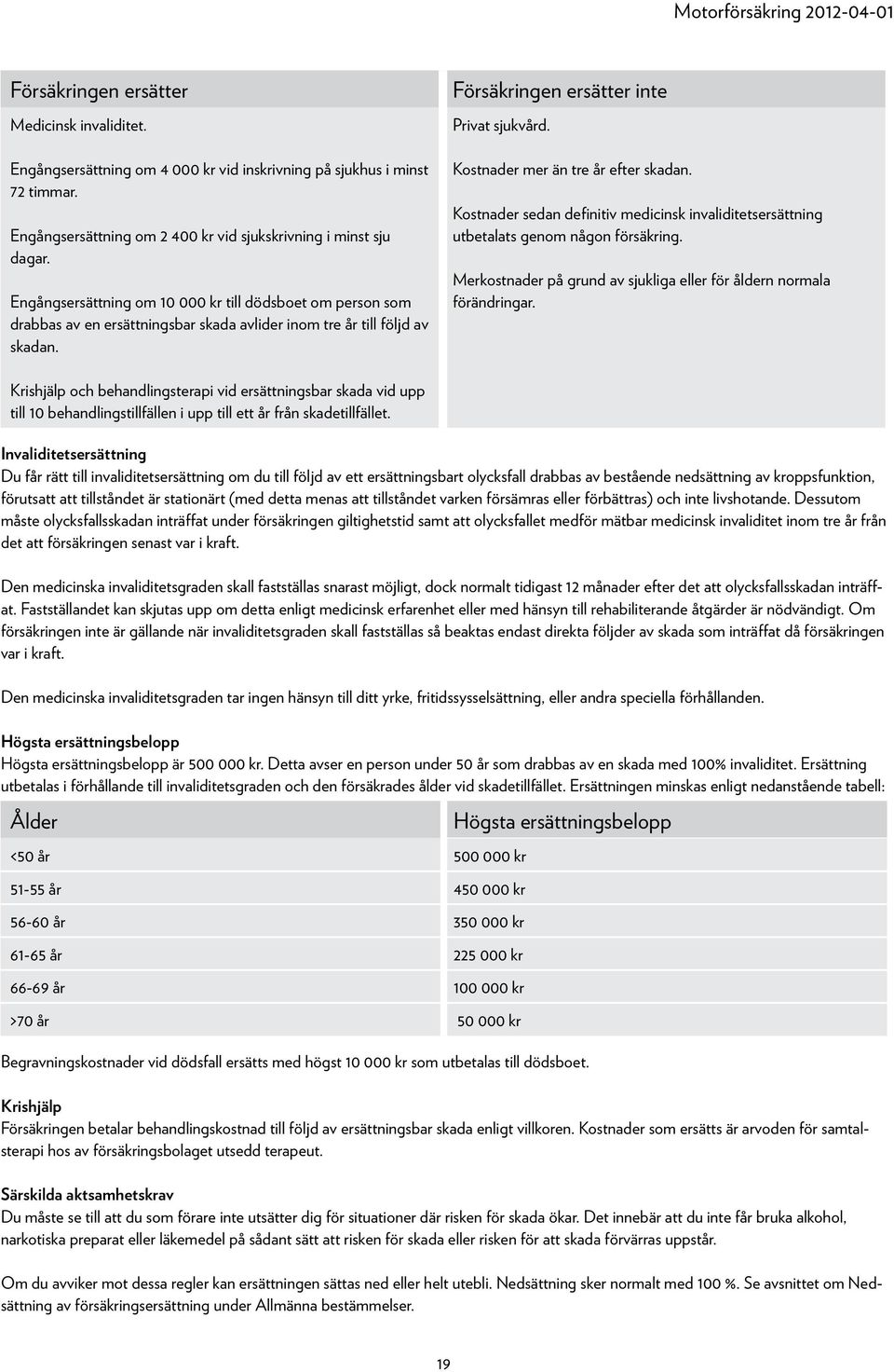 Kostnader mer än tre år efter skadan. Kostnader sedan definitiv medicinsk invaliditetsersättning utbetalats genom någon försäkring.