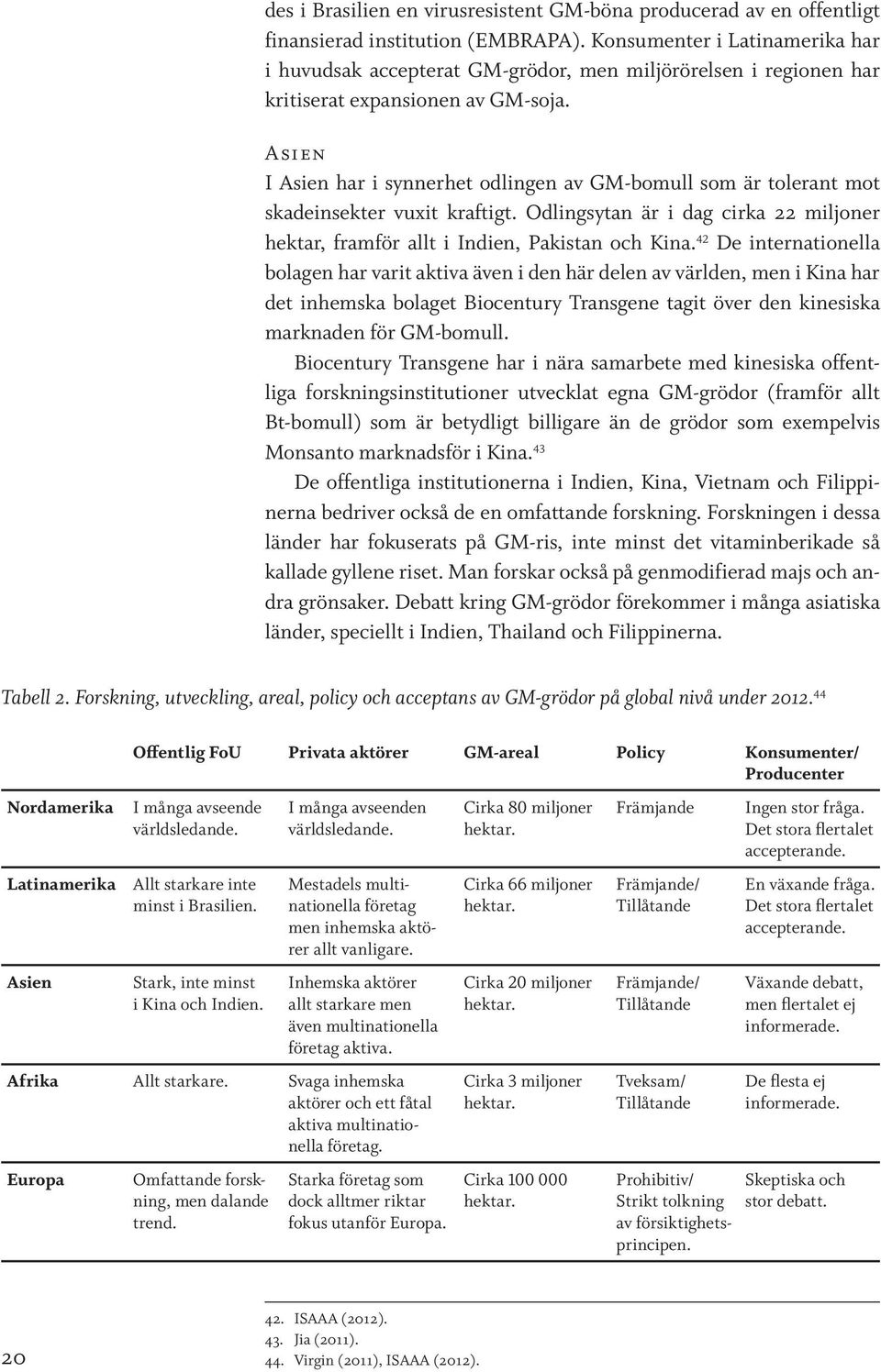 Asien I Asien har i synnerhet odlingen av GM-bomull som är tolerant mot skadeinsekter vuxit kraftigt. Odlingsytan är i dag cirka 22 miljoner hektar, framför allt i Indien, Pakistan och Kina.