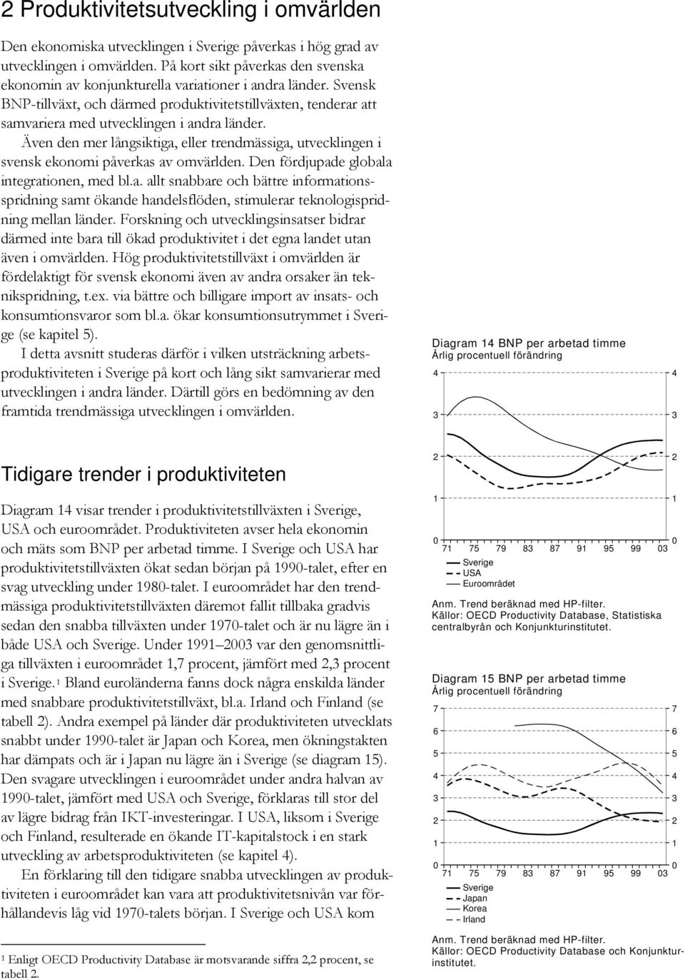 Svensk BNP-tillväxt, och därmed produktivitetstillväxten, tenderar att samvariera med utvecklingen i andra länder.